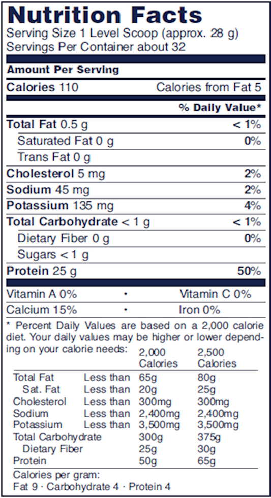 Whey Protein Isolate