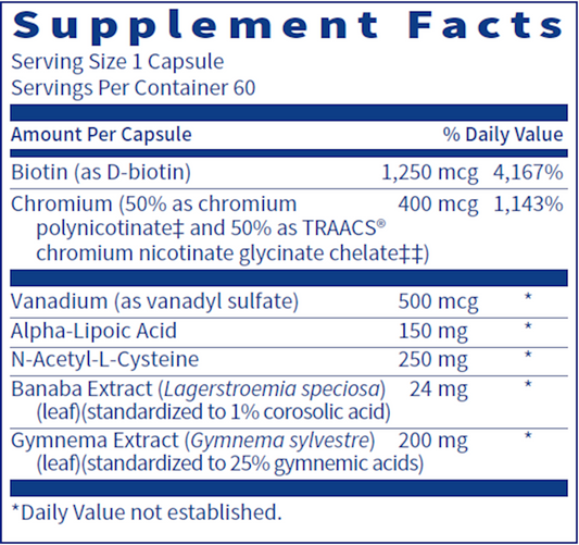 GlucoThera