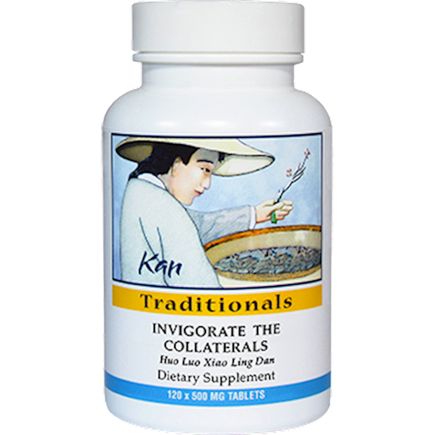 Invigorate the Collaterals