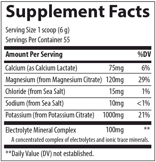 Keto Electrolyte Powder