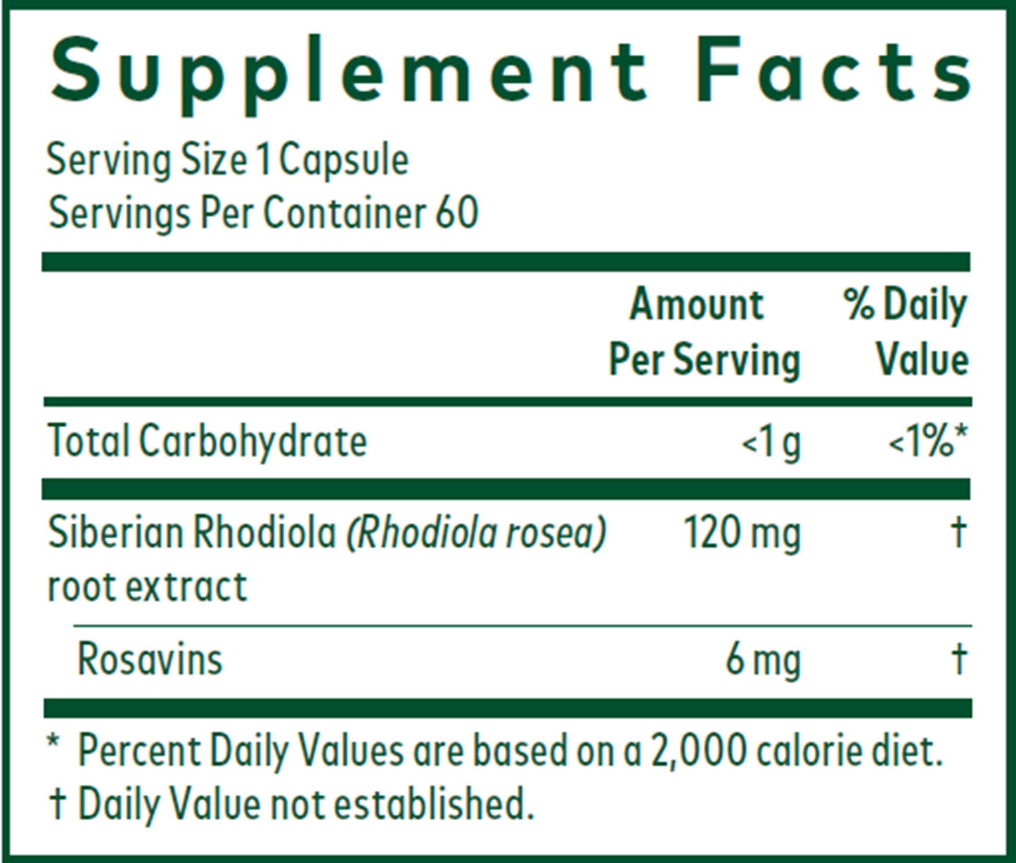 Rhodiola Pro