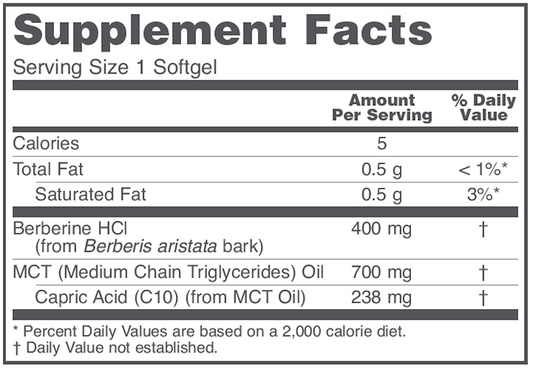 Glucose Management w/Ber HCl