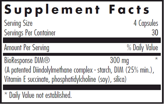 DIM Enhanced Delivery System