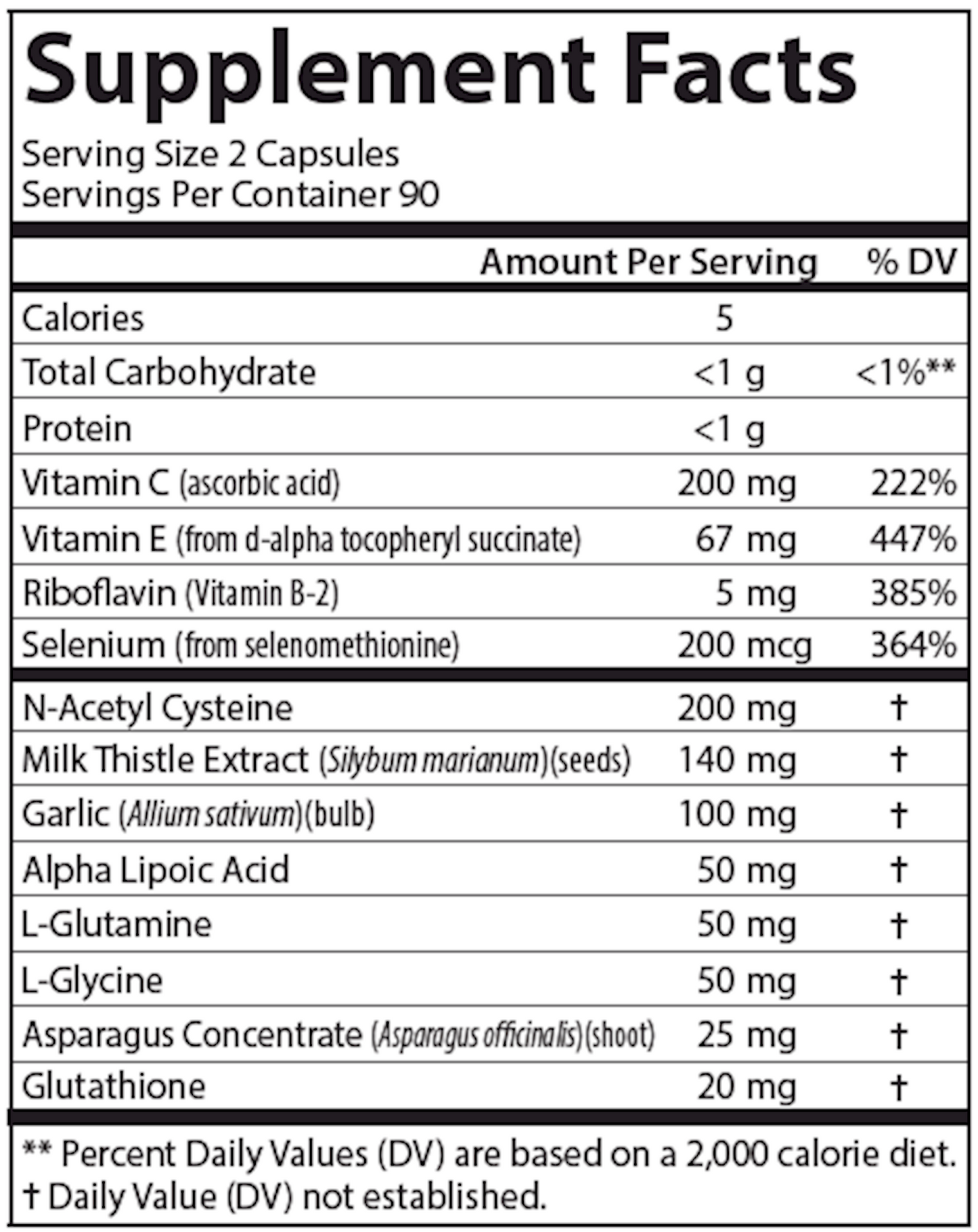 Glutathione Booster