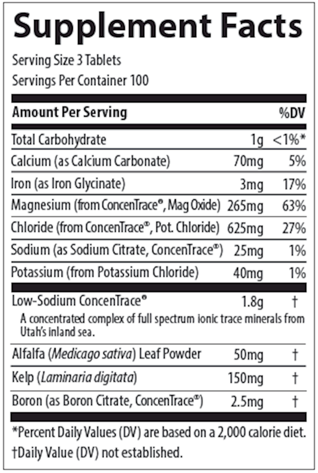 Trace Mineral Tablets