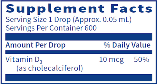 Micellized Vitamin D3 400 IU