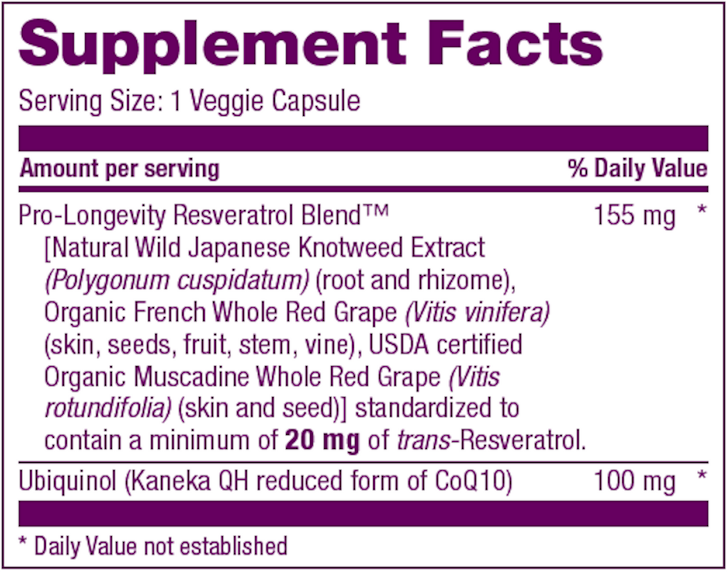 Ubiquinol CoQ10 w/Resveratrol