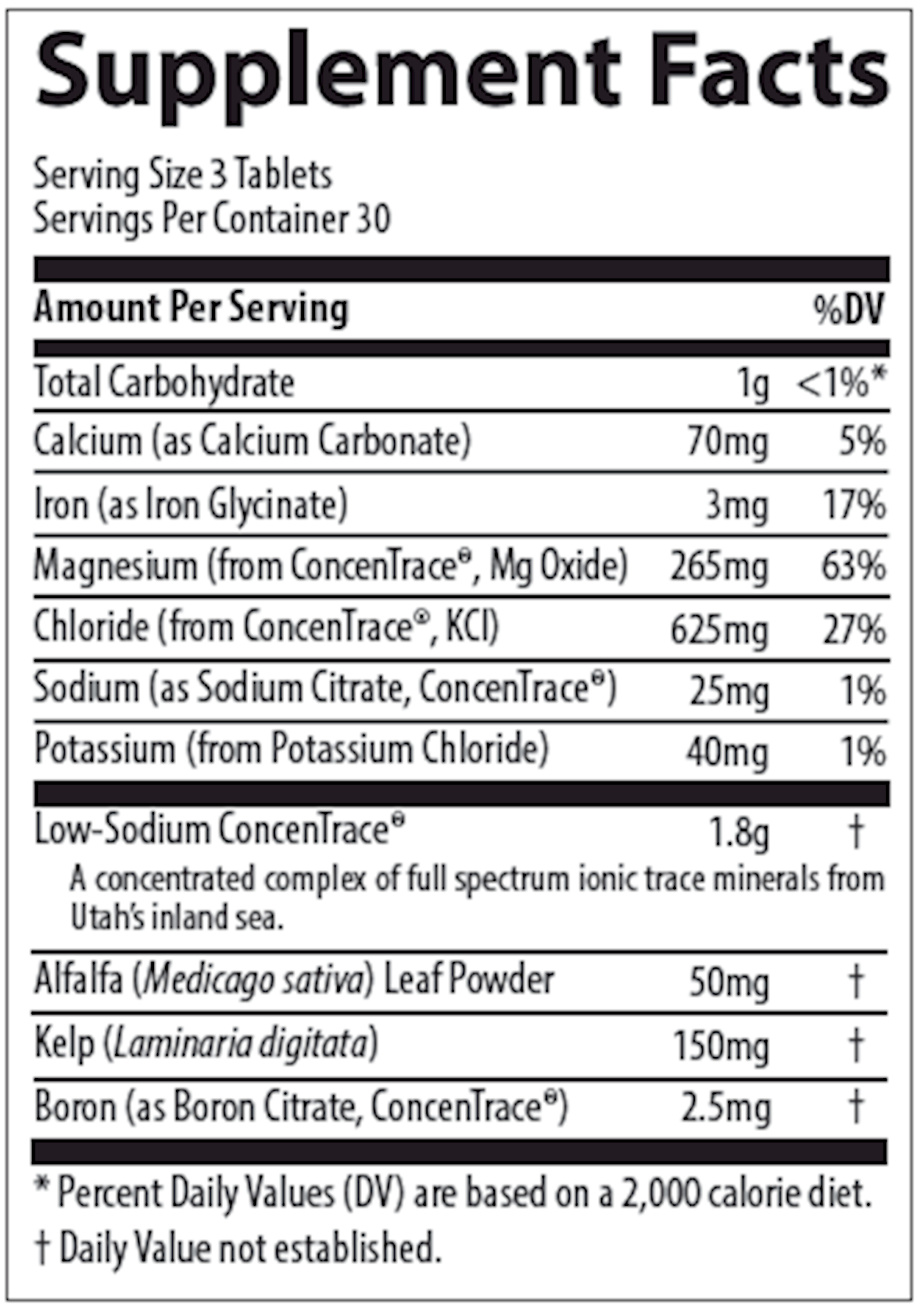 Trace Mineral