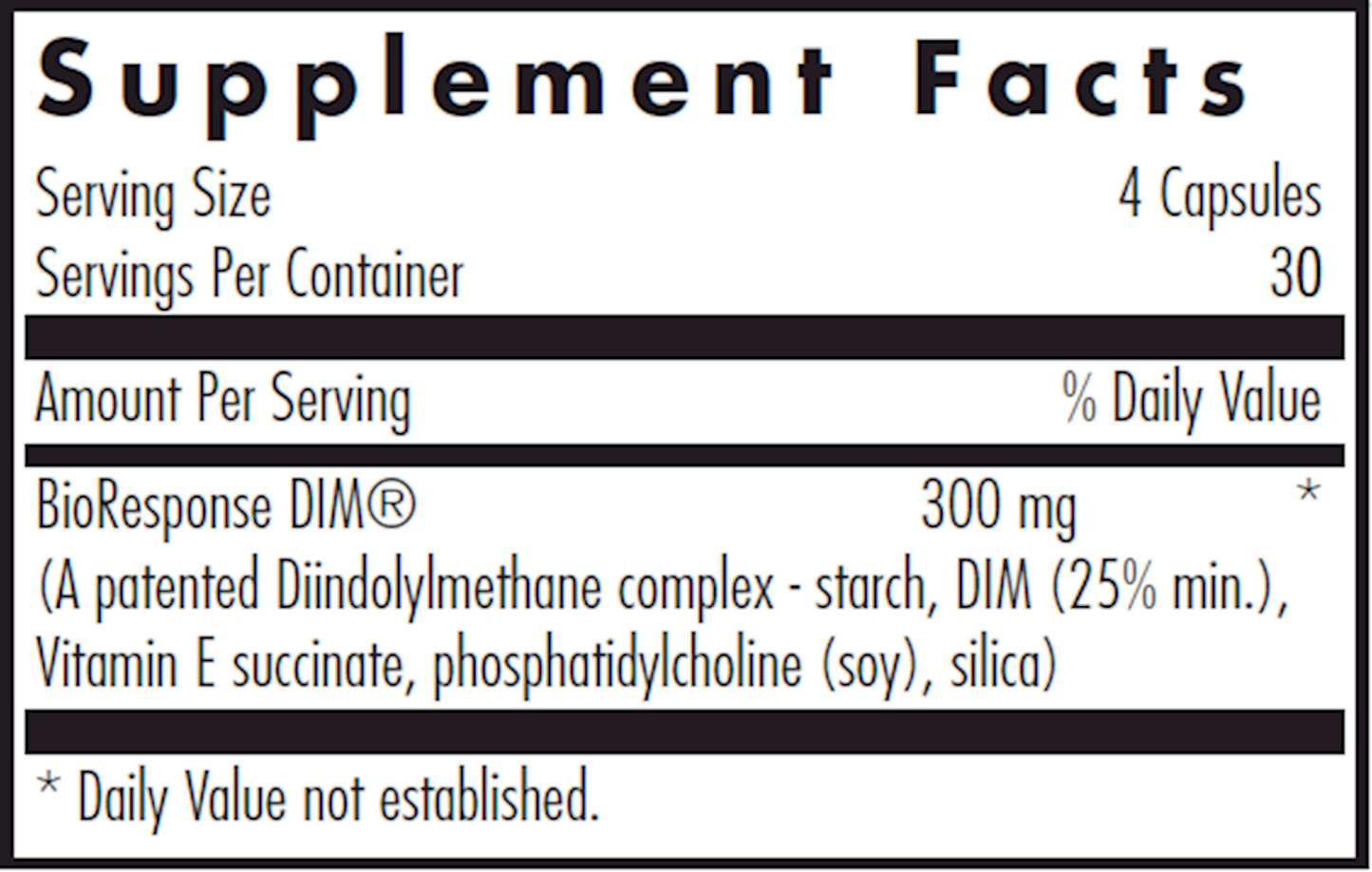 DIM Enhanced Delivery System