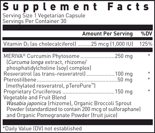 Methylated Resveratrol Plus