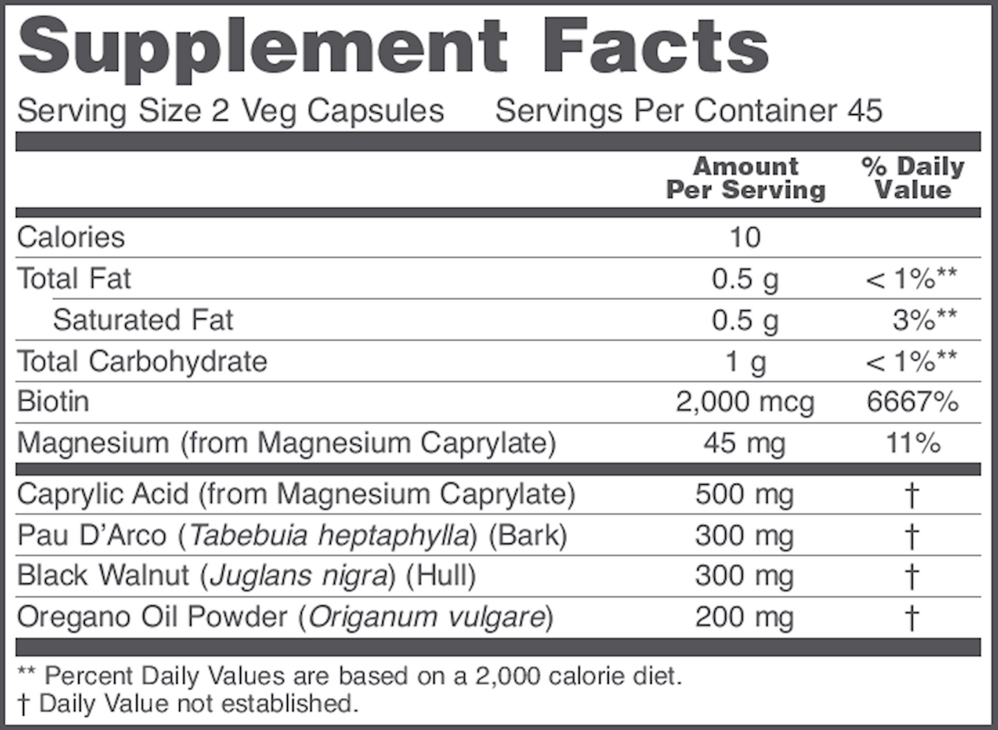 OrthoFlora Yeast Support