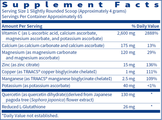 Multi-Element Buffered C Powder