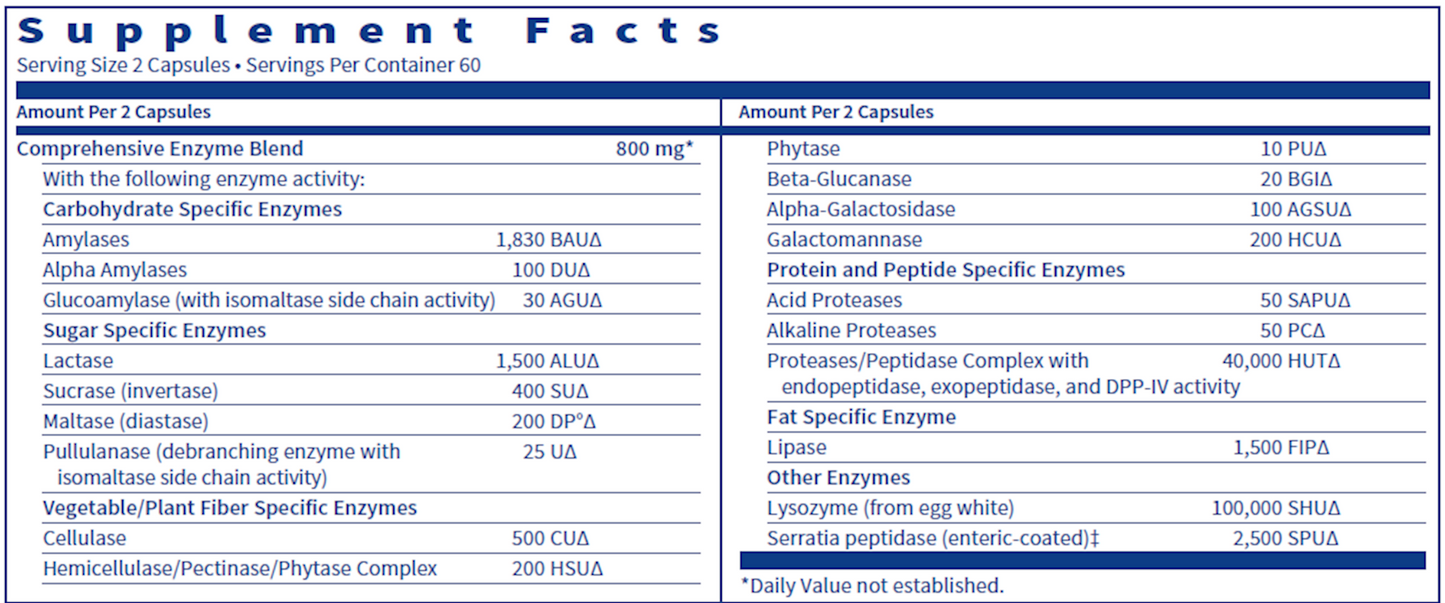 Vital-Zymes Complete