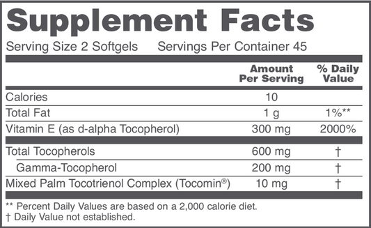 Gamma Vitamin E Complex