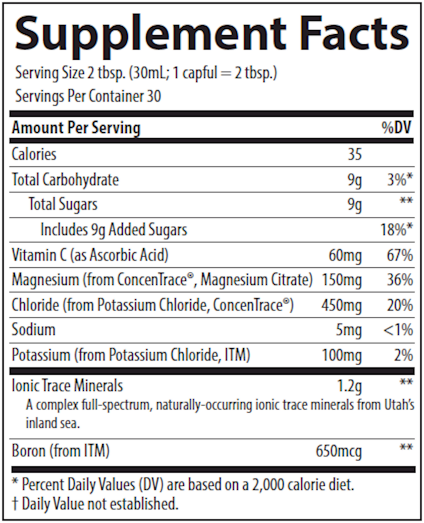 ConcenTrace Trace Minerals