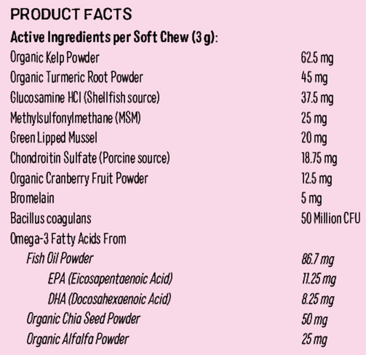 Puppy Formula - Chicken