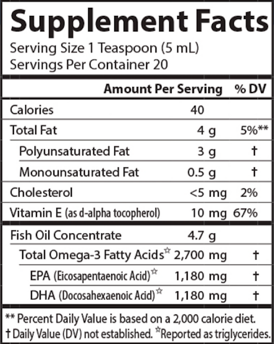 MedOmega Fish Oil 2700